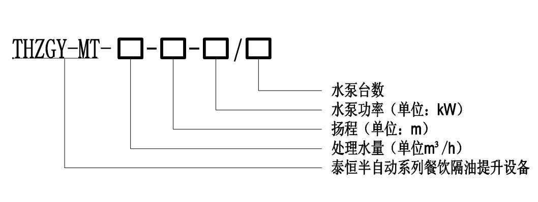 泰恒環保-THZGY-MT系列全自動隔油提升一體化設備